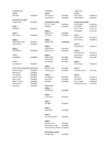 Election results oneonta ny