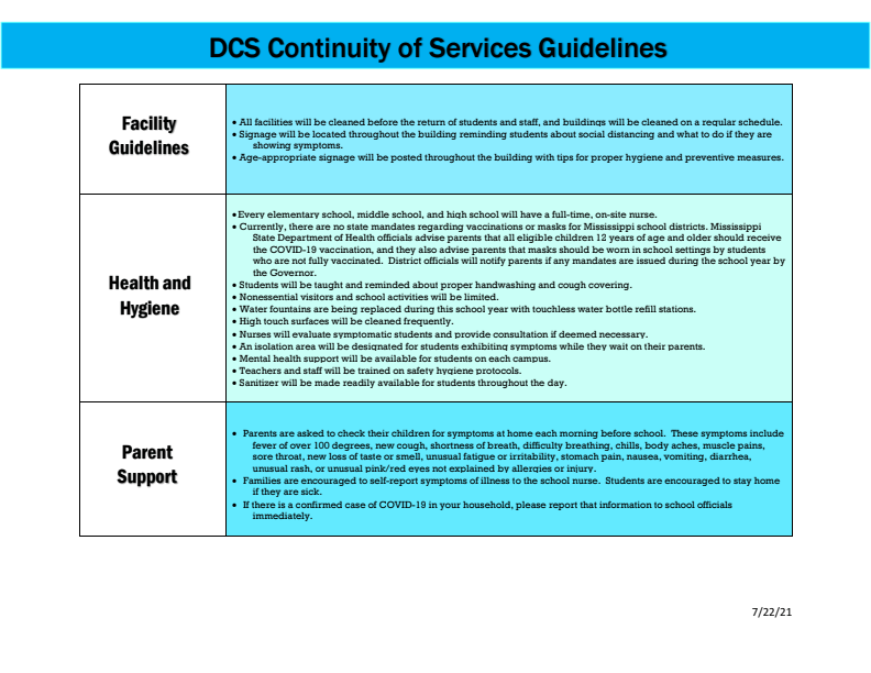 DCS school COVID 19 guidelines announced DeSoto County News