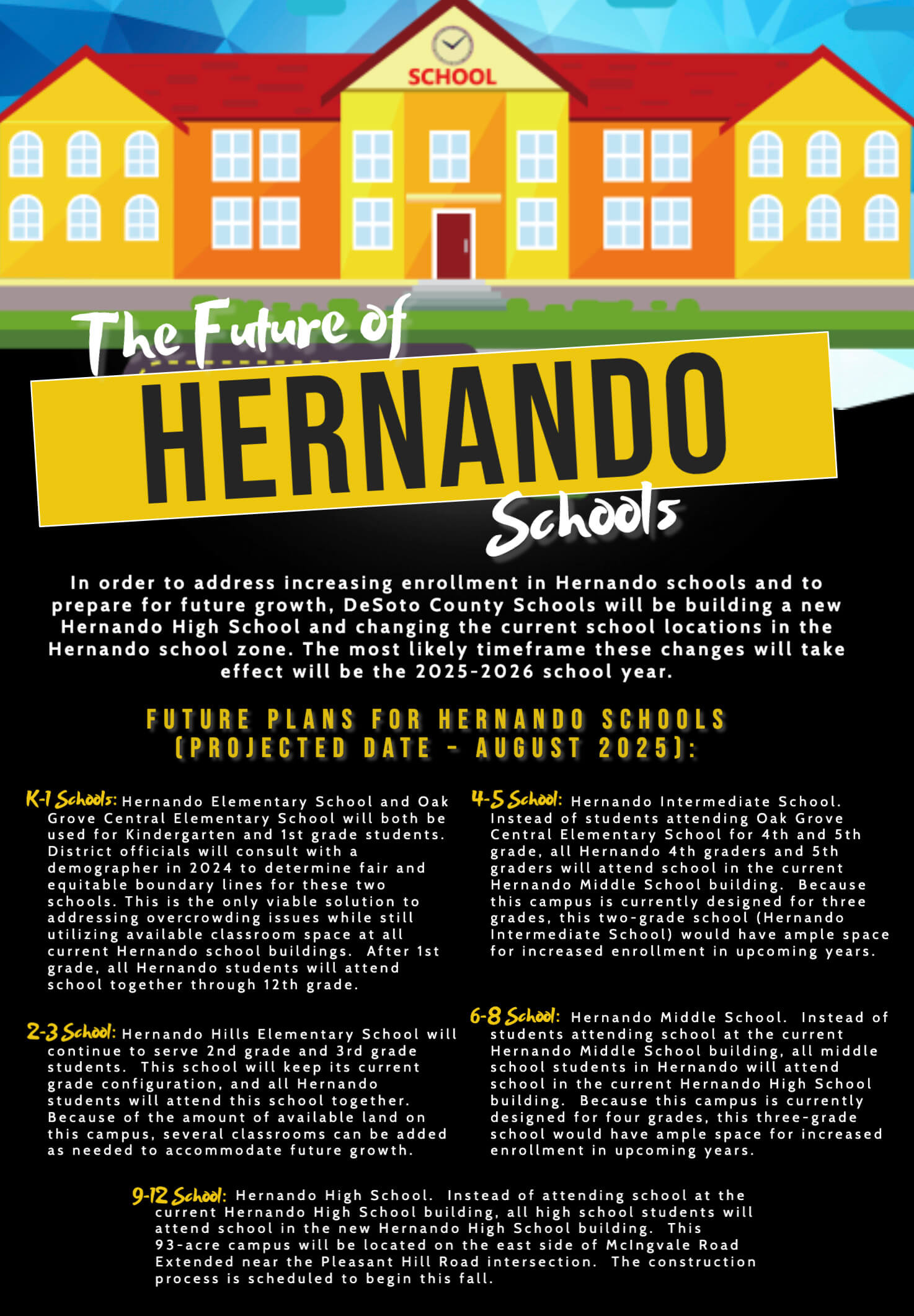 School district announces Hernando school plans DeSoto County News
