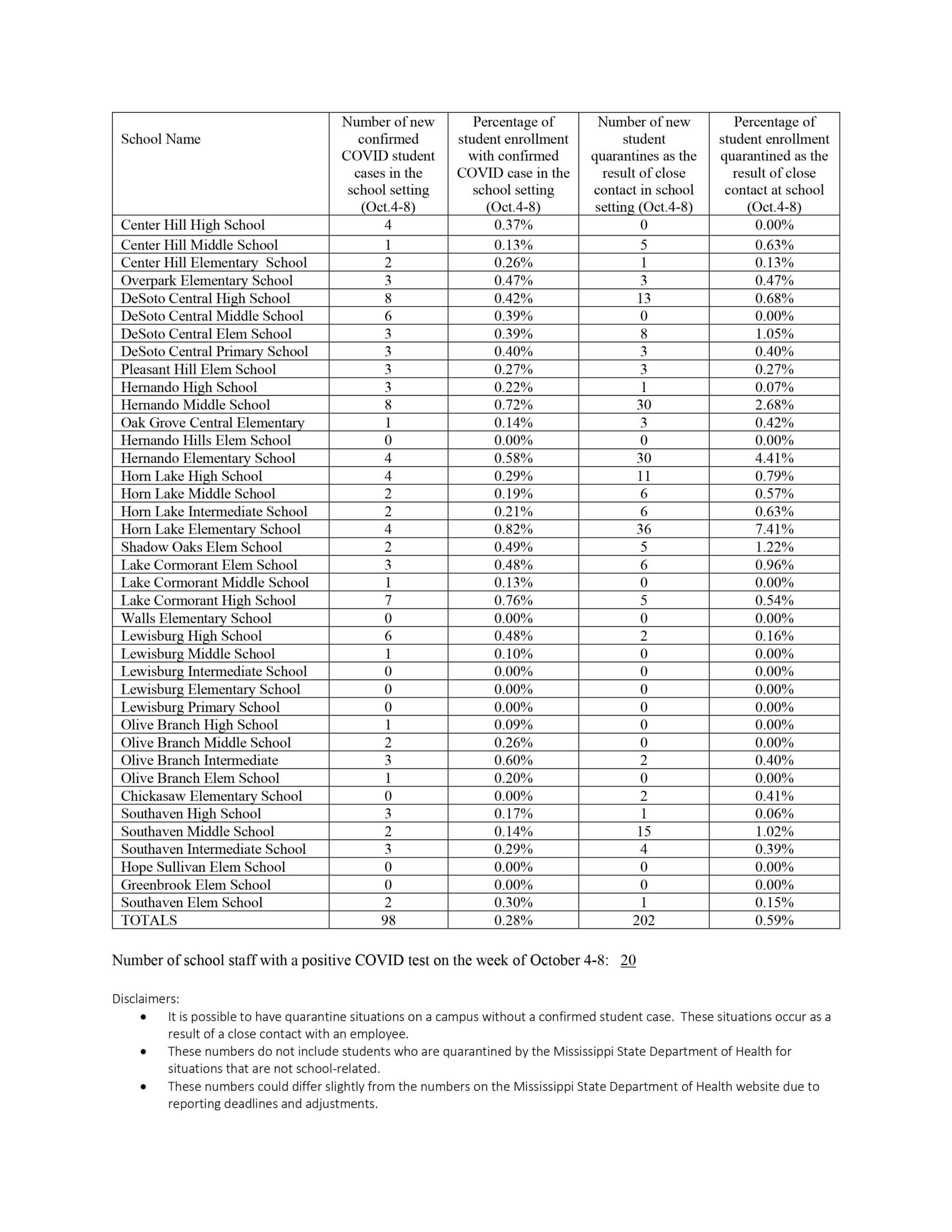 Desoto County Property Taxes - i8l9pcj