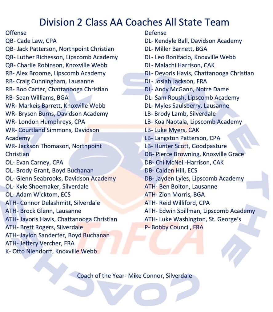 2022 Class 2 All-State football team