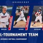 Rangers trio named to all-tournament team