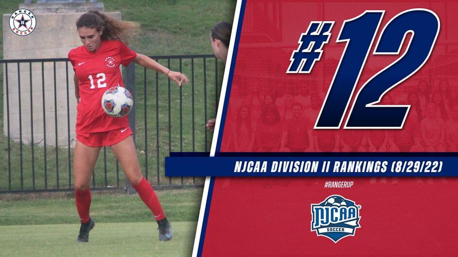 0829 Northwest women’s soccer rankings