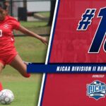 Northwest women's soccer inches up national rankings