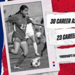Northwest's Enriquez is a United Soccer Coaches All-American