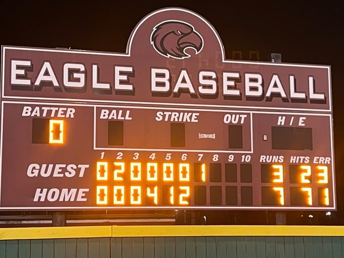 0304 scoreboard