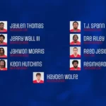 Northwest football has nine All-Region 23 selections, Parker named Coach of the Year resize