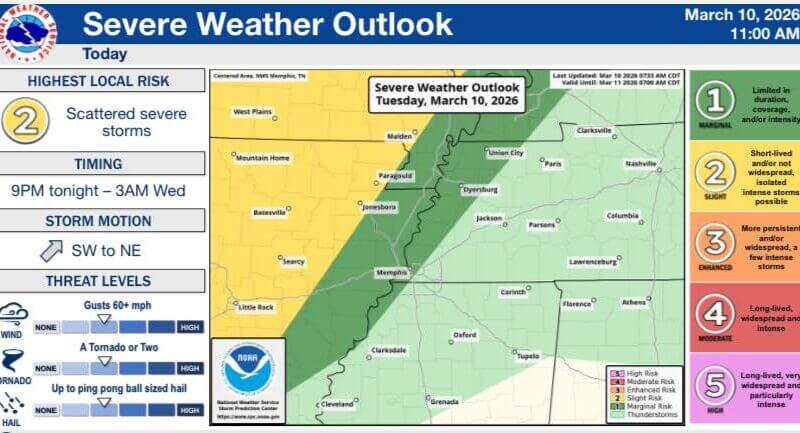 Desoto County urges Olive Branch residents to prepare for spring storms Photos from Desoto County Emergency Services's post