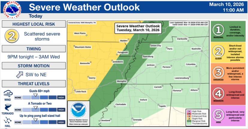 Desoto County urges Olive Branch residents to prepare for spring storms ...