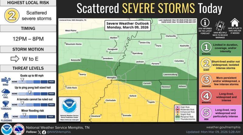 Olive Branch officials warn of supercell storms; 2-inch hail possible Ken Adams, Olive Branch Mayor