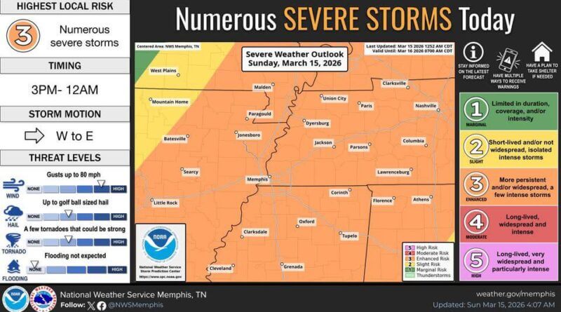 Officials warn of damaging winds, possible tornadoes in DeSoto County Ken Adams, Olive Branch Mayor