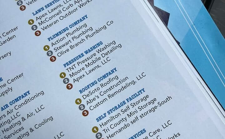 Abes Construction says it was named one of DeSoto County’s top three roofing contractors Congratulations, Abes Construction Company !