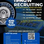 Horn Lake warns applicants they will work nights, face paperwork Yes, you’ll work nights