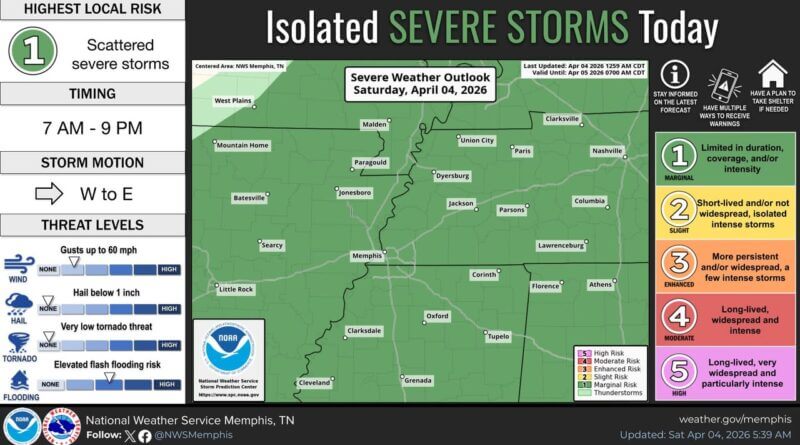 Olive Branch officials warn of storms, possible damaging winds Ken Adams, Olive Branch Mayor