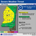 Olive Branch officials warn of severe weather Friday into overnight Ken Adams, Olive Branch Mayor