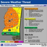 Parts of Mississippi Under Enhanced Severe-Storm Risk; Tornadoes Possible ⚠️ Severe Weather Alert ⚠️