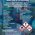 DeSoto County hosts Household Hazardous Waste Day Saturday at Landers Center Don't forget about DeSoto County Government 's Household Hazardous Waste Day at the Landers Center t