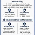 Major Roberson warns of text-message scam referencing Mississippi court Major Roberson received this text this morning from 689-342-5523