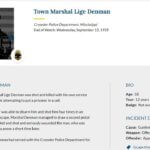 Police Week 2026 Honors Crowder Marshal Killed 86 Years Ago Police Week 2026