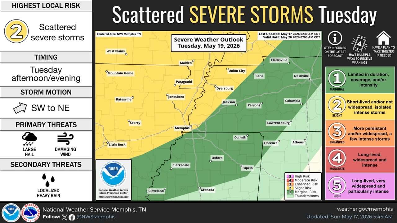 Storm Prediction Center issues slight risk of severe storms for parts ...