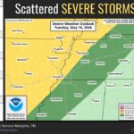 Olive Branch offers text alerts as storms approach You can sign up for emergency alerts specific to Olive Branch by texting olivebranch to 888777