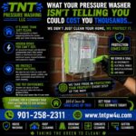 Pressure-washing company warns unprotected electrical boxes can lead to costly damage What your pressure washing company doesn’t tell you could end up costing you thousands…