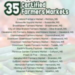 Mississippi agency certifies Olive Branch Farmers Market for 2026 season Photos from Mississippi Department of Agriculture and Commerce's post