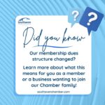 Chamber shifts to tiered dues structure 💡 DID YOU KNOW?