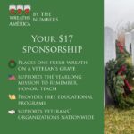 Olive Branch to host Wreaths Across America at Historic Blocker Cemetery The City of Olive Branch hosts Wreaths Across America each December in Historic Blocker Cemetery