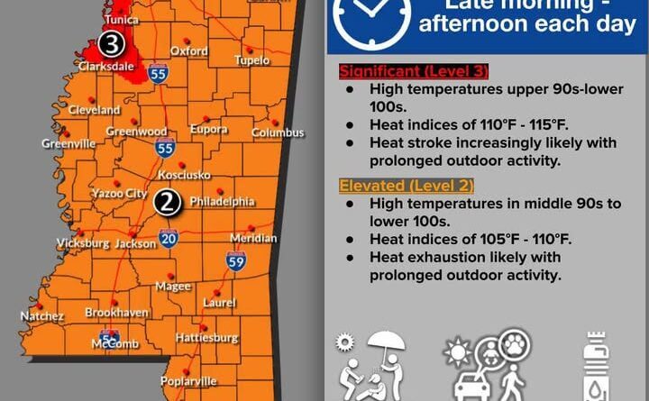 Dangerous Mississippi heat to continue through early next week 🥵 Dangerous heat is sticking around through early next week