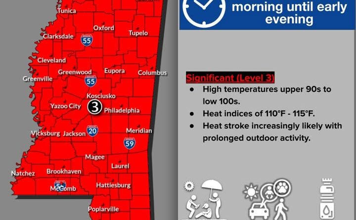 Olive Branch officials warn of dangerous heat across Mississippi Stay safe and stay cool, Olive Branch