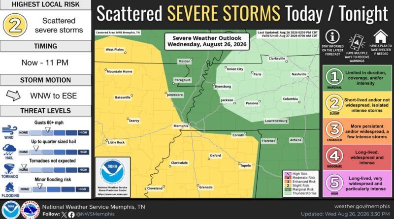 Olive Branch mayor, public safety agencies warn of damaging wind gusts with scattered storms Ken Adams, Olive Branch Mayor
