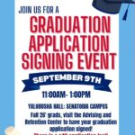 Northwest Mississippi Community College urges Fall 2026 graduates to visit ARC Image supplied with the Northwest Mississippi Community College RSS post