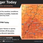 Elevated fire danger expected from noon to 7 p.m. Image supplied with the City of Olive Branch RSS post