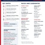 Voter registration deadline set for Oct. 5 ahead of 2026 general election Image supplied with the City of Olive Branch RSS post