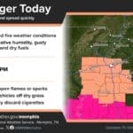 Gusty winds and dry conditions elevate fire danger in parts of the Mid-South Image supplied with the City of Olive Branch RSS post