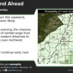 DeSoto County Halloween Forecast: Rain, Storms Likely at Night NWS Memphis graphic showing a wet weekend ahead and the chance of 1 inch of rain, part of the DeSoto County Halloween forecast