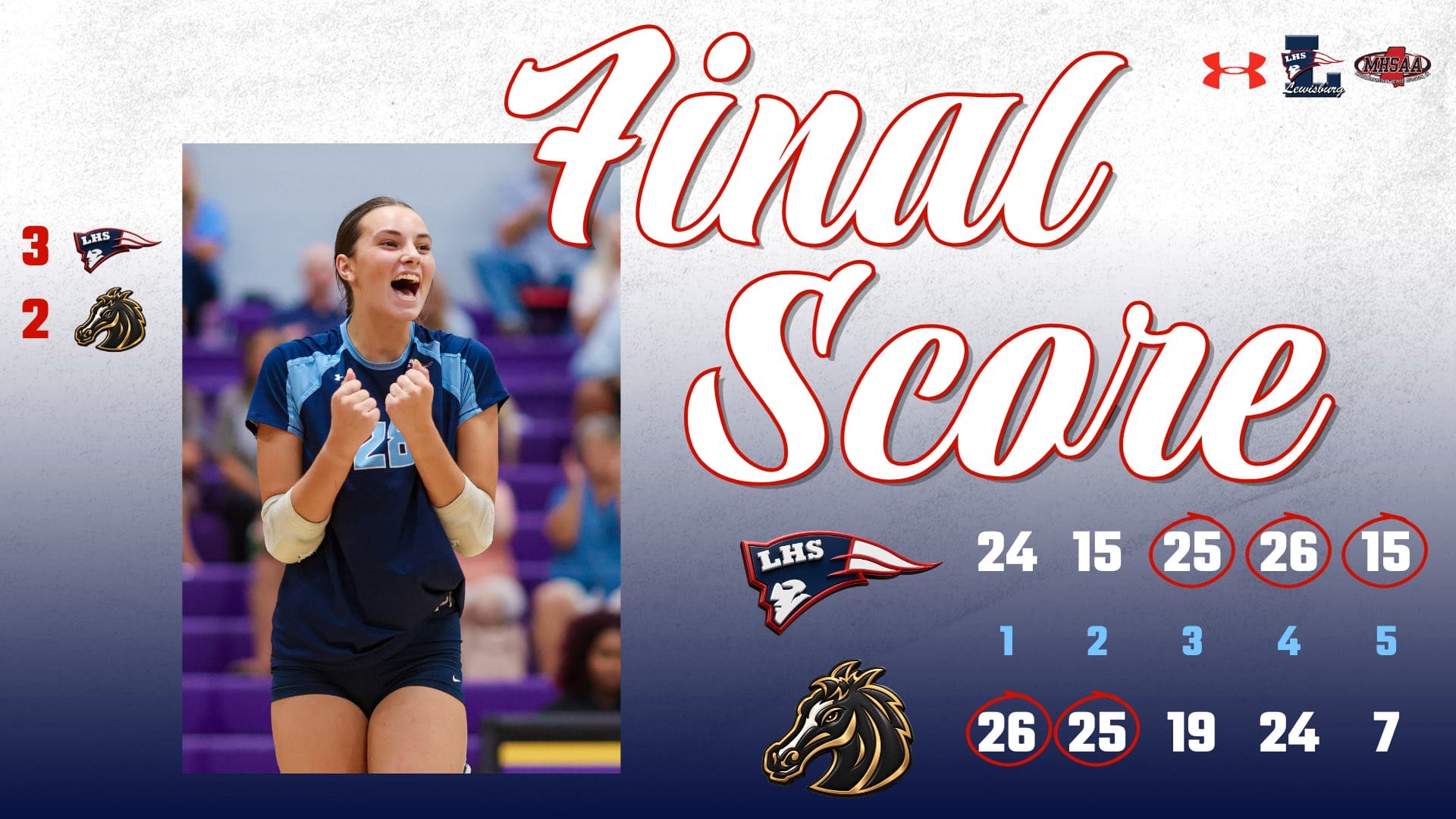 Final score: Lewisburg wins North Half 3-2